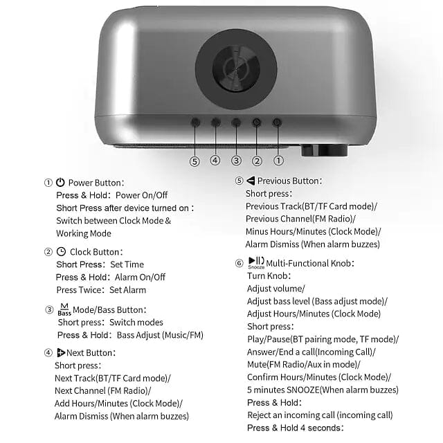 Bluetooth Speaker with Wireless Charger and LED Alarm Clock